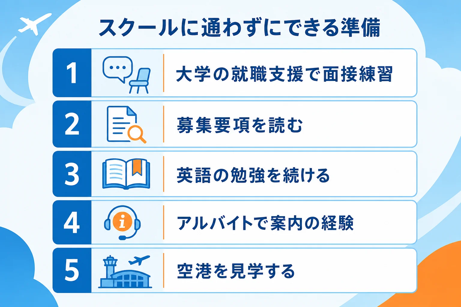 エアラインスクールに通わずに、大学の就職支援やアルバイト、空港の見学で進める準備を並べた図解