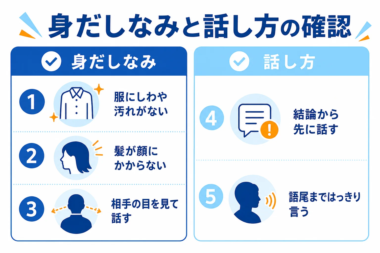 面接の前に確かめたい身だしなみと話し方のポイントを、チェックリストの形でまとめた図解
